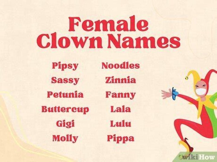 Discover The Secrets Of Memorable Clown Names