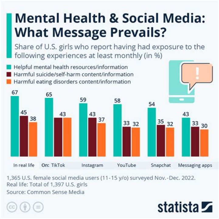Rising Social Media Star's Net Worth, Onlyfans, and Personal Life Revealed ·