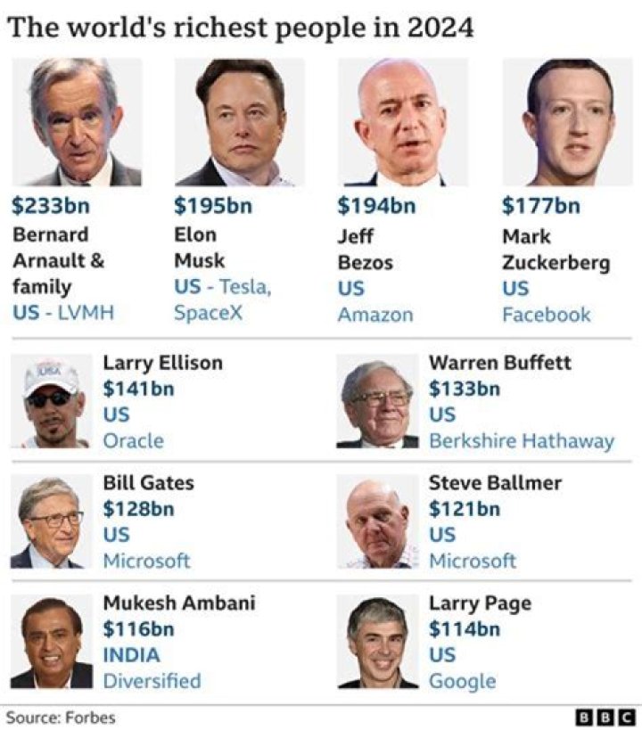 Who shot coop? Celebrity.fm #1 Official Stars, Business & People Network, Wiki, Success stor